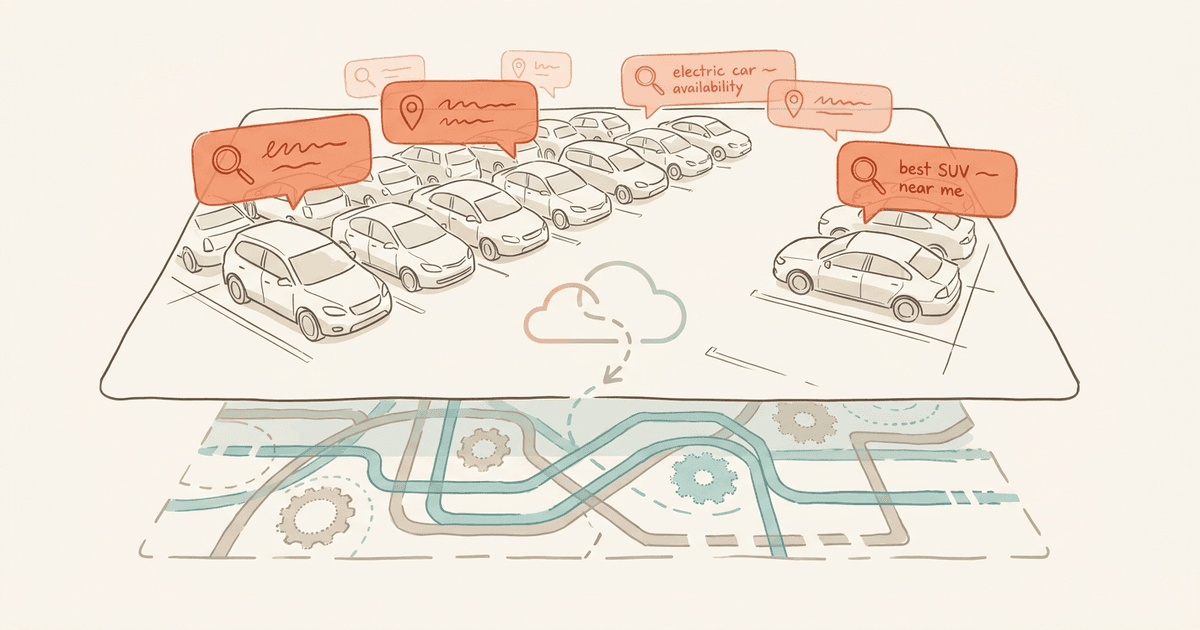 AI Visibility for Automotive: The Two-Layer Problem Dealerships Don't See