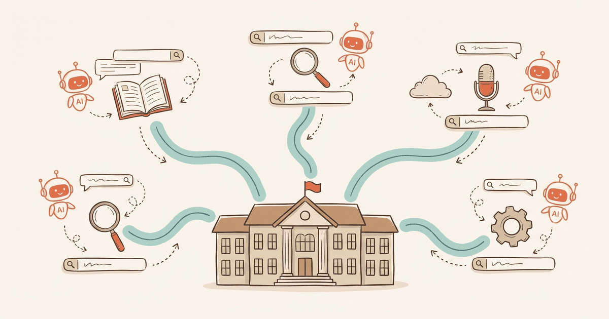 AI Visibility for Education: The 5-Surface Framework Universities Are Missing