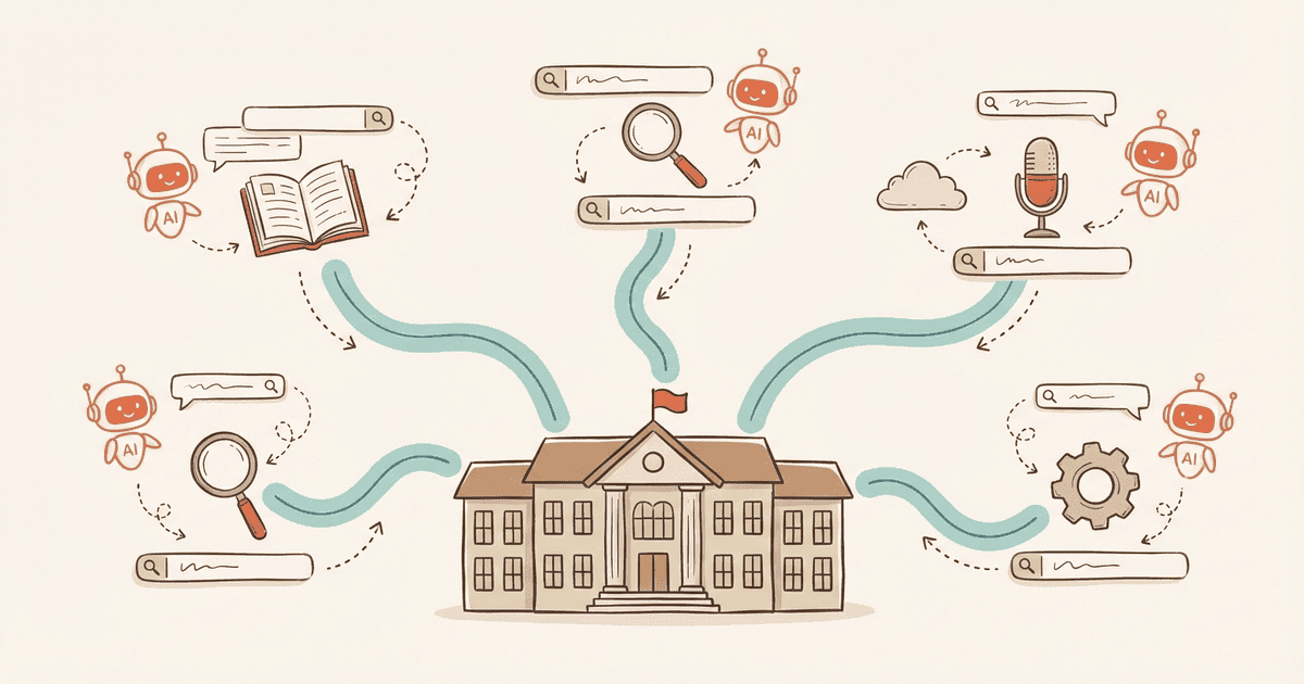 AI Visibility for Education: The 5-Surface Framework Universities Are Missing