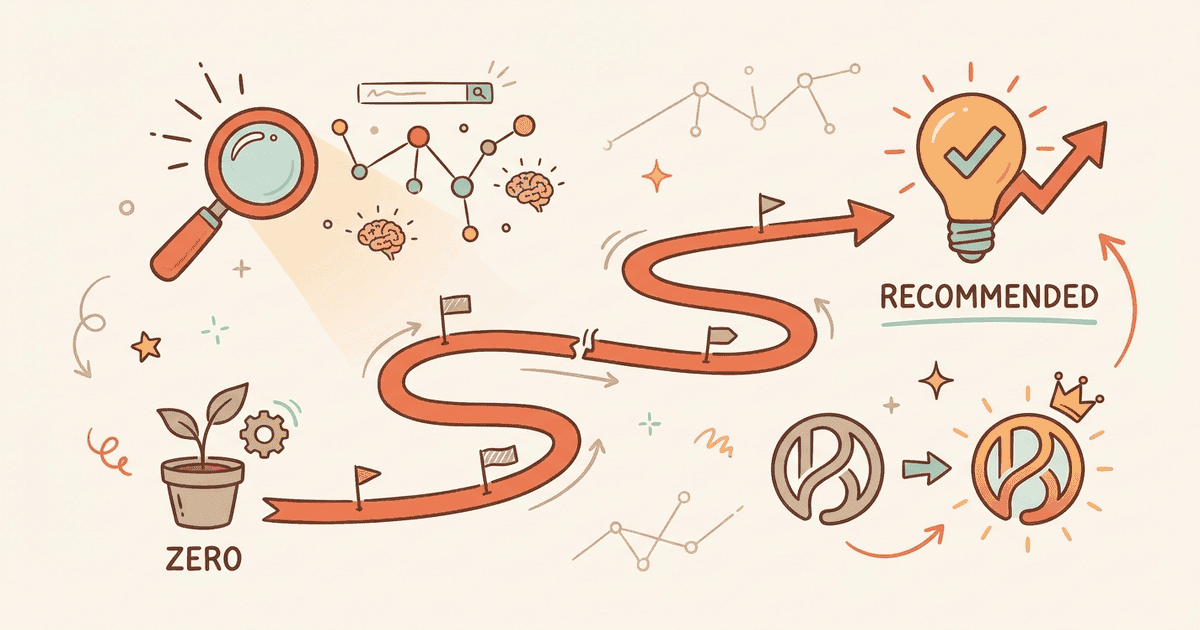 AI Visibility for New Brands: The 90-Day Roadmap from Zero to Recommended