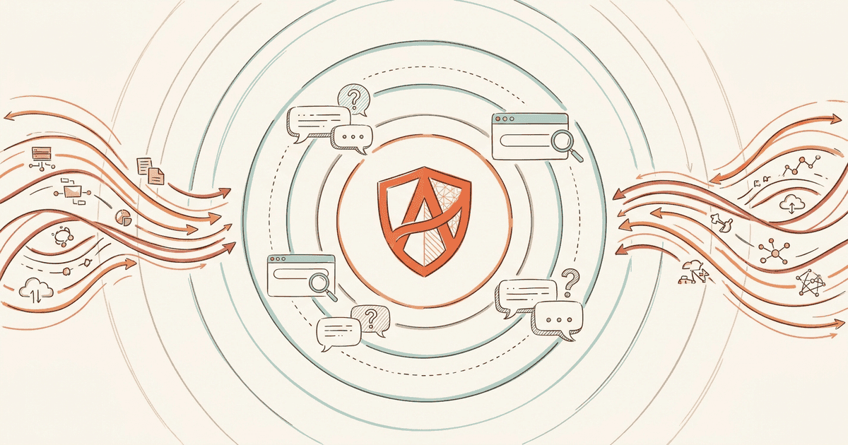 Complete Athena HQ Review: The Best AI Visibility Platform at $295/Month? (2026)