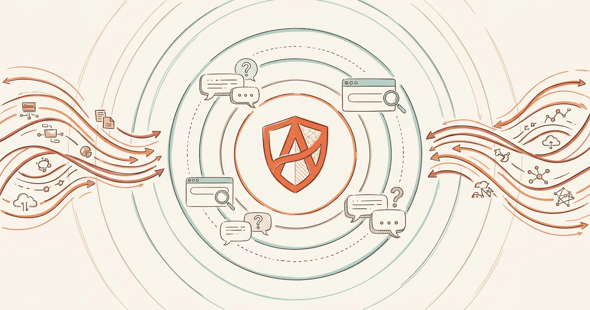 Complete Athena HQ Review: The Best AI Visibility Platform at $295/Month? (2026)