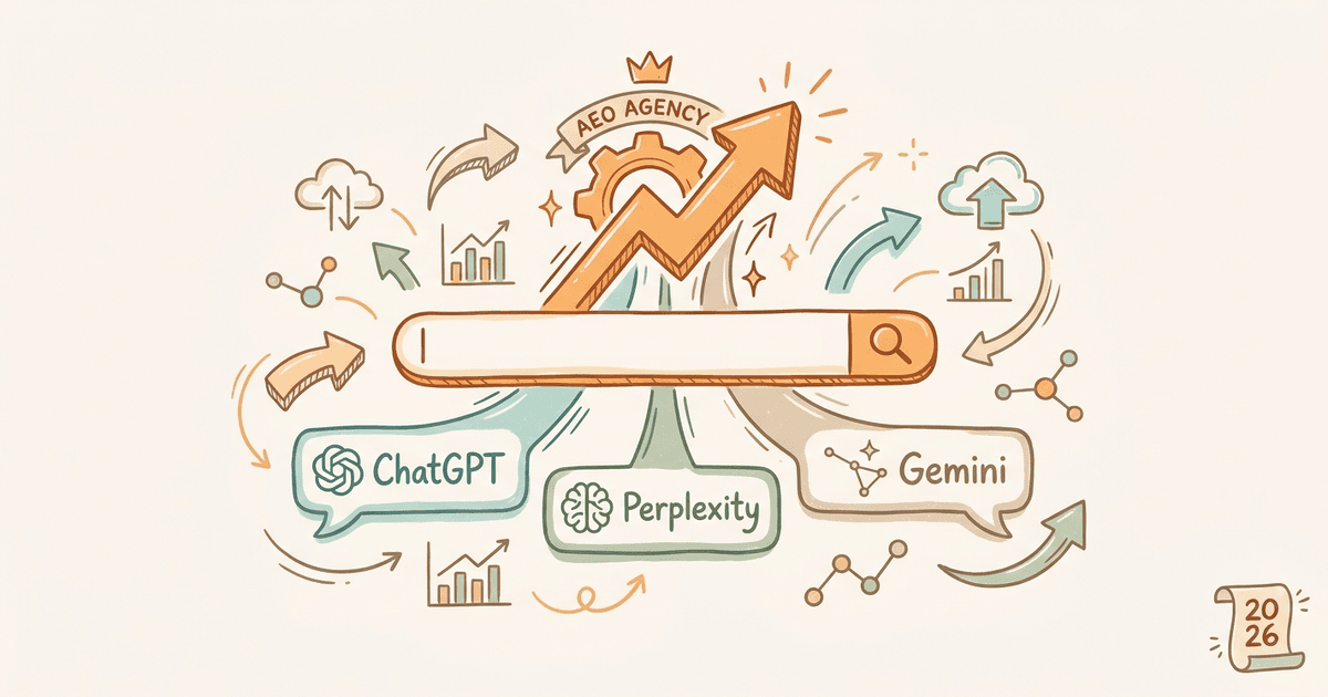 Best AEO Agencies in 2026: Ranked and Reviewed