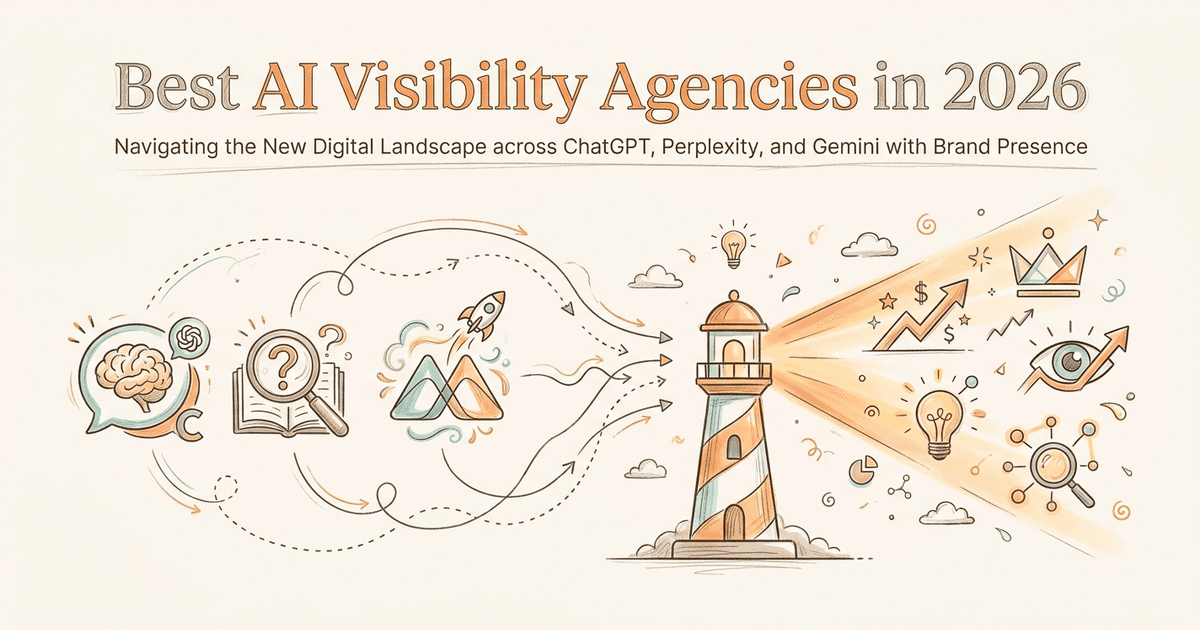 Best AI Visibility Agencies in 2026: Ranked and Reviewed