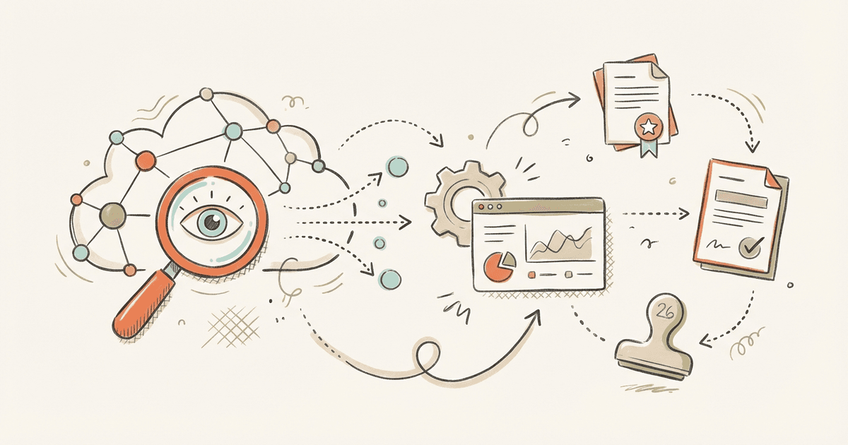 Best AI Visibility Tools in 2026: An Agency's Honest Review