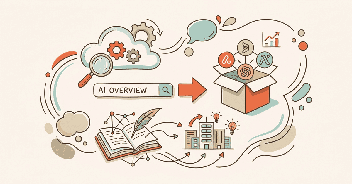 Best Google AI Overviews Agencies in 2026: Top 7 Ranked