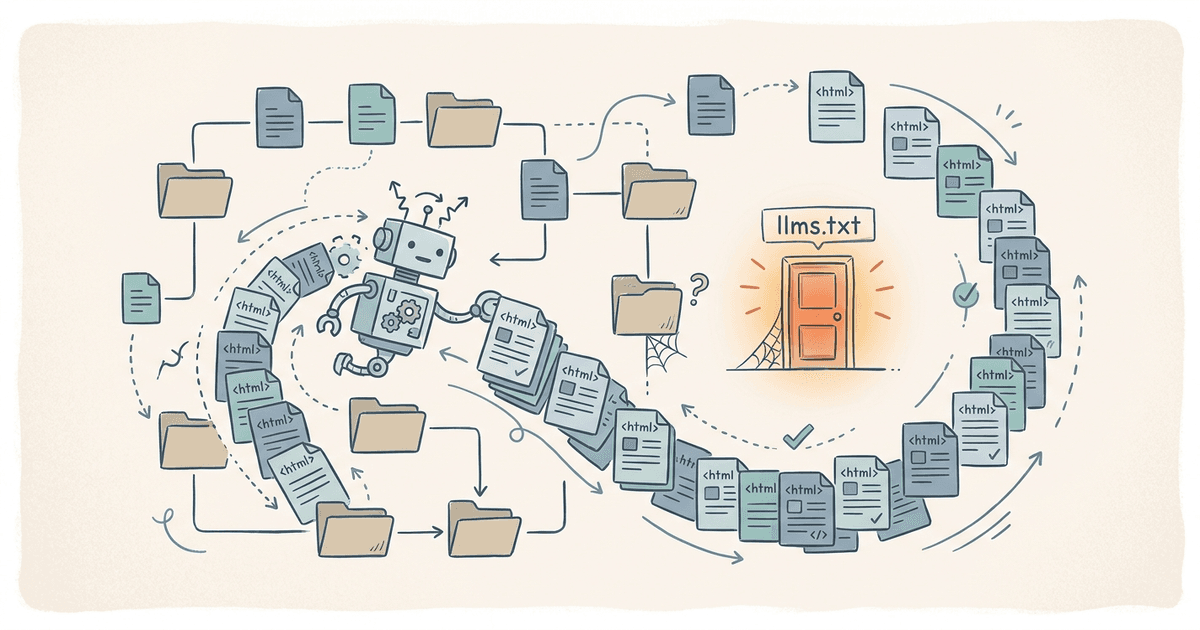 Does llms.txt Work in 2026? What Real Data Says About AI Crawler Optimization
