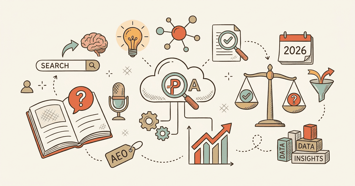 Peec Review: Is This Agency AEO Platform Worth It? (2026)