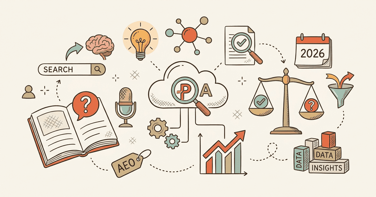 Peec Review: Is This Agency AEO Platform Worth It? (2026)