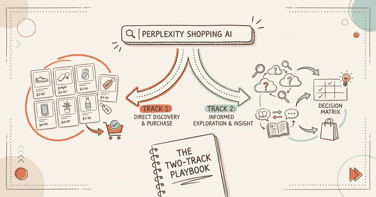 Perplexity Shopping in 2026: The Two-Track Playbook for Ecommerce Brands