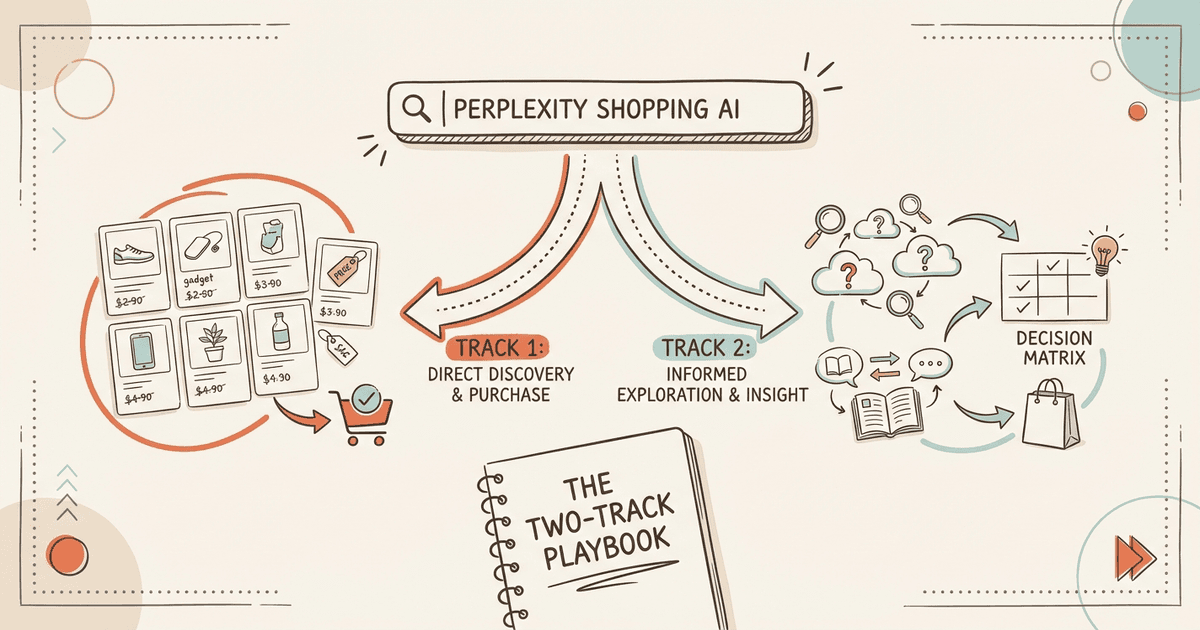 Perplexity Shopping in 2026: The Two-Track Playbook for Ecommerce Brands