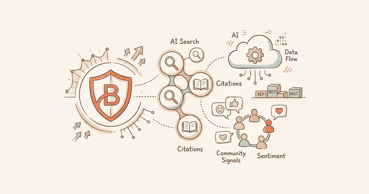 Brand Reputation Management in AI Search — How Sentiment Affects AI Citations