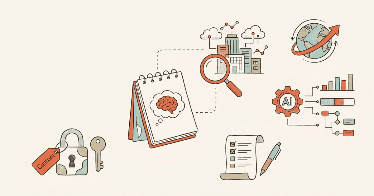 Cintra Enterprise Plan — Custom AI Visibility for Large Brands
