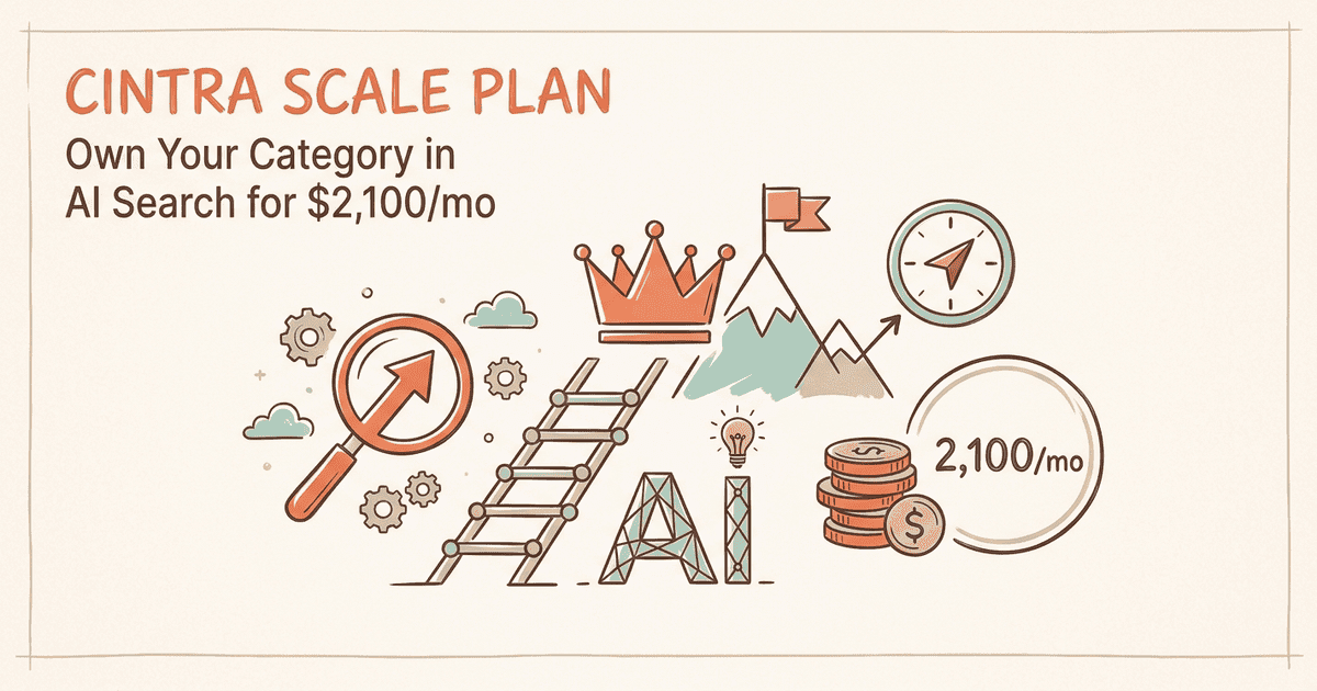 Cintra Scale Plan — Own Your Category in AI Search for $2,100/mo