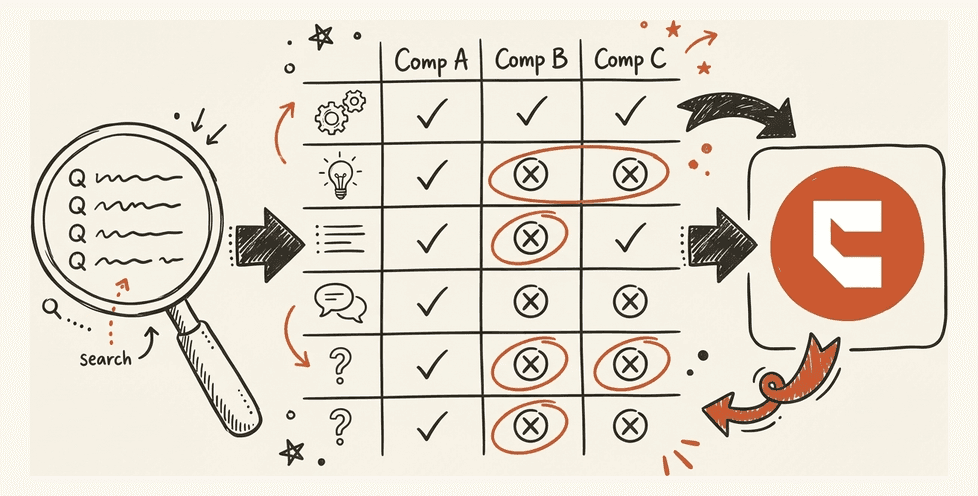 Map where you're invisible